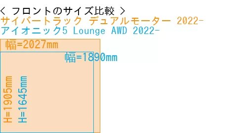 #サイバートラック デュアルモーター 2022- + アイオニック5 Lounge AWD 2022-